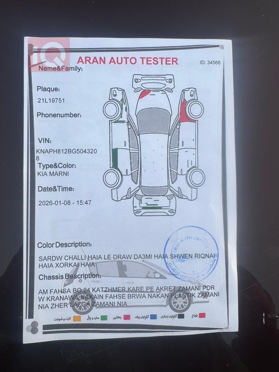 كيا سورينتو